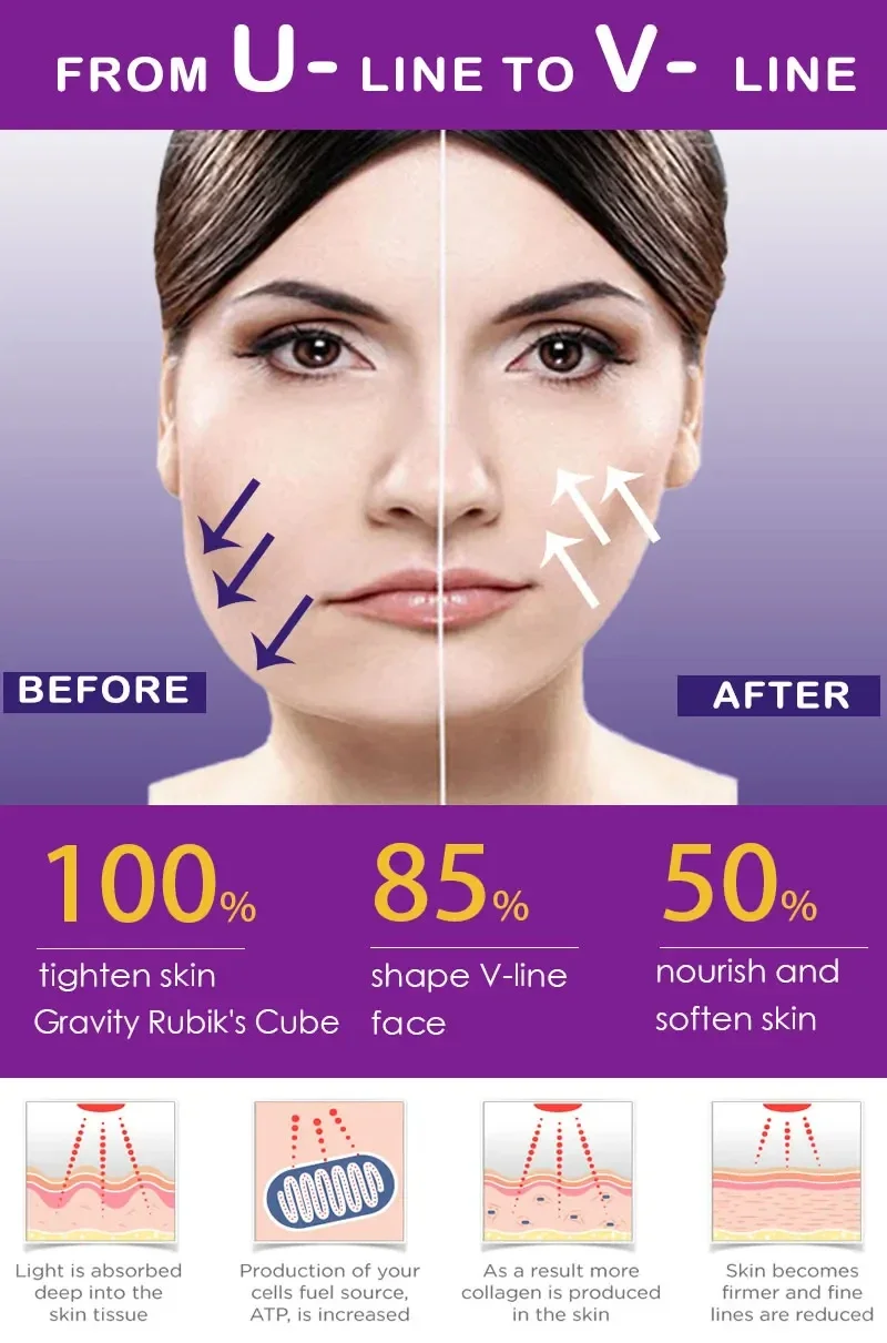 V-Shaped Slimming Face Cream Lift Firm Remove Double Chin To Create A Small V Face Anti-Aging Beauty Massage Products New